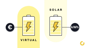 Energía solar