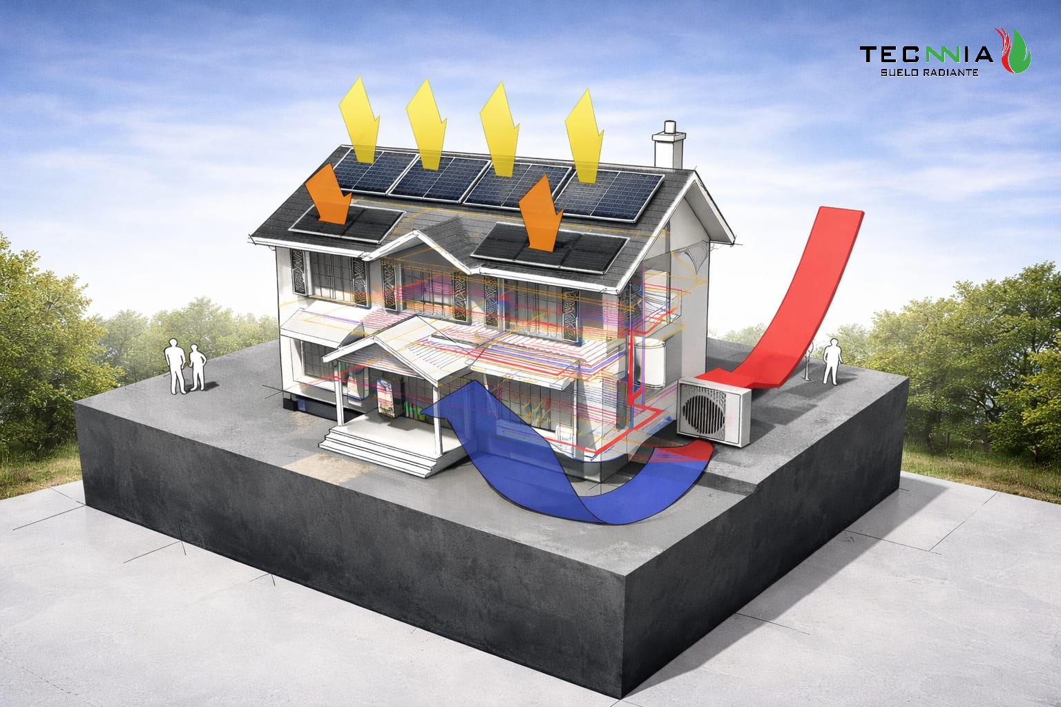 Costes y amortización aproximados de las instalaciones renovables en una vivienda