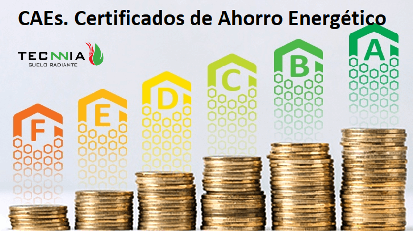 Certificados de Ahorro Energético (CAE)